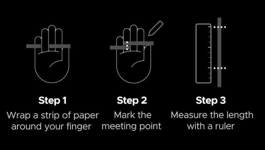 CodeX Ring Size Measurement