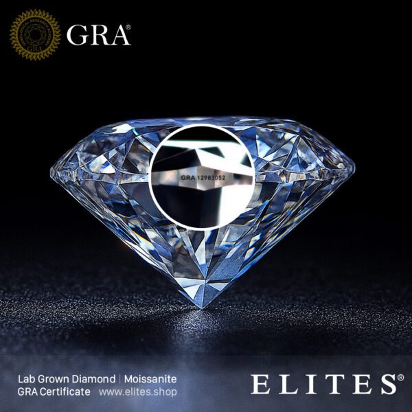 ELITES Diamond Moissanite Stone – Certified Lab Grown