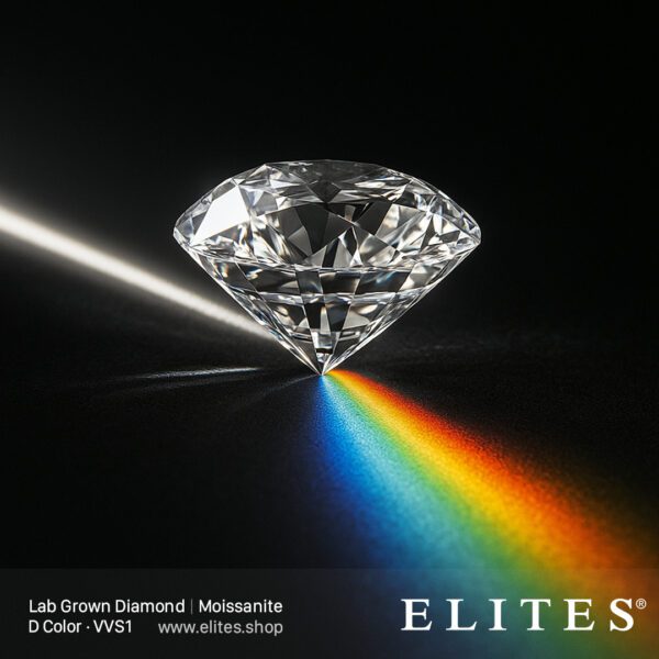 ELITES Diamond | Moissanite Loose Stone – Lab Grown